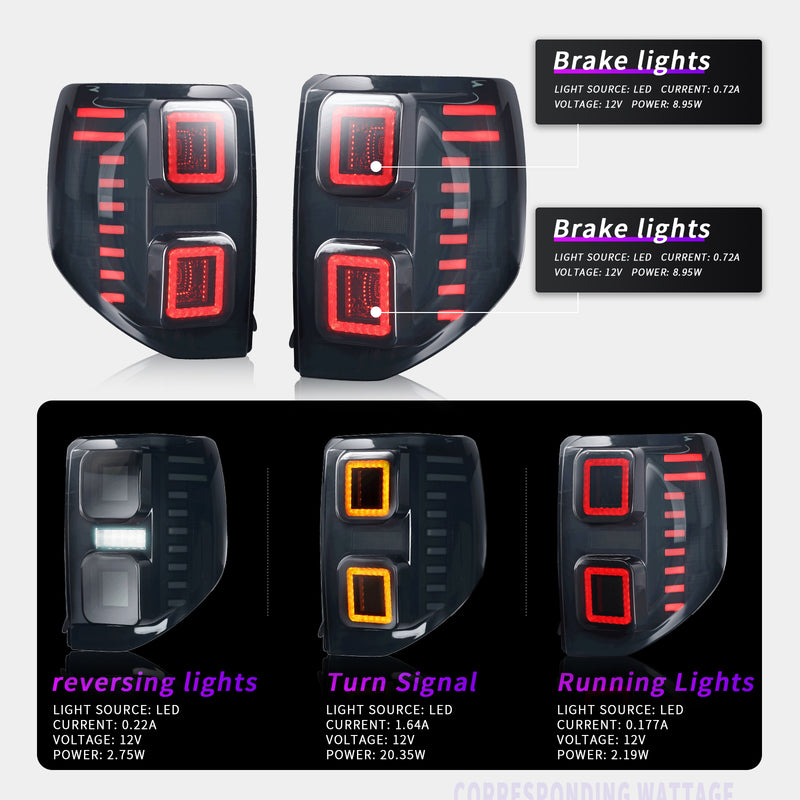 LED Tail Light Assembly Smoke PC & ABS for 2020-2025 Ford Bronco Sport Series (2Pcs/Set)