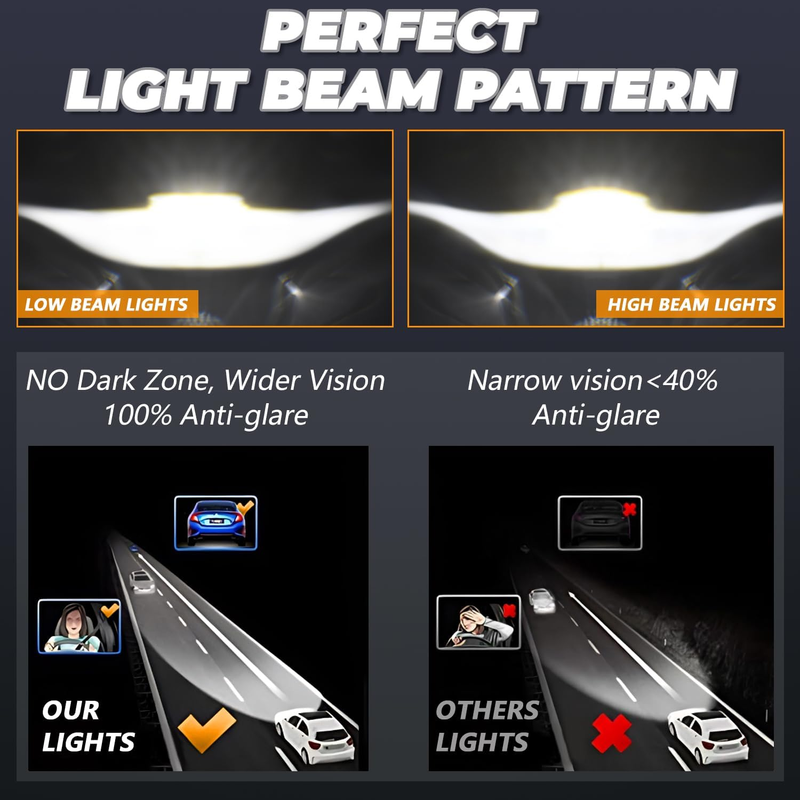 7" LED Headlight with Halo Angel Eye Ring & DRL & Turn Signal Lights for 1976-2018 Jeep Wrangler CJ TJ LJ JK JKU (2pcs/set)