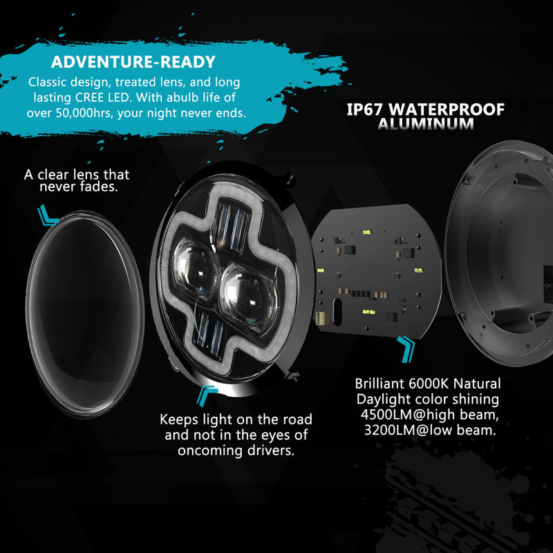 9 inch Halo DRL LED Headlights with 4 inch Fog Lights Combo Kits for 2018+ Jeep Wrangler JL JLU & Jeep Gladiator (JT)