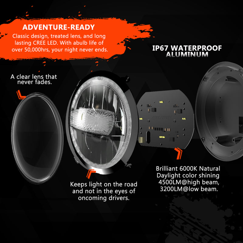 9 inch DOT White Halo DRL LED Headlights For 2018-2025 Jeep Wrangler JL/JLU & Jeep Gladiator JT (2Pcs/Set)