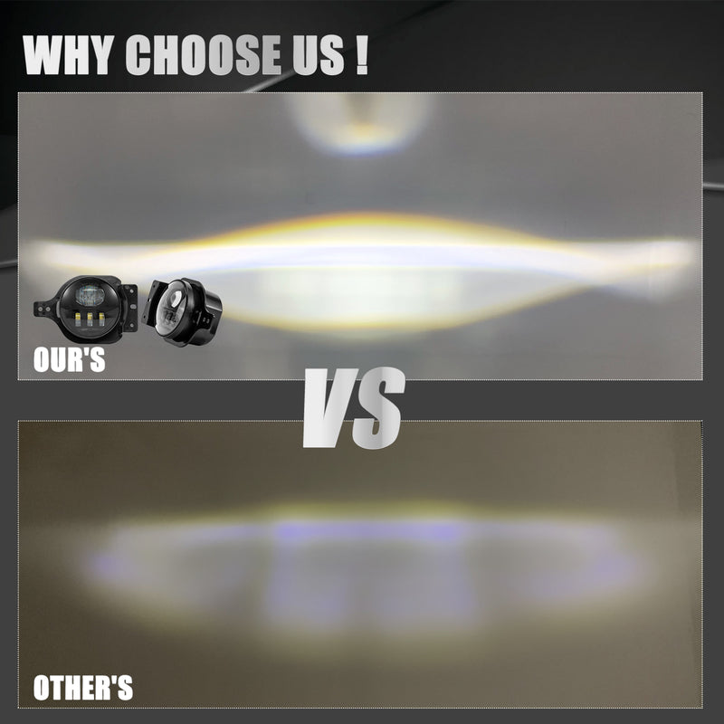 9"Black High/Low Beam LED Leadlights and 4"5D LED Fog Lights for 2018-2025 Jeep Wrangler JL & Jeep Gladiator