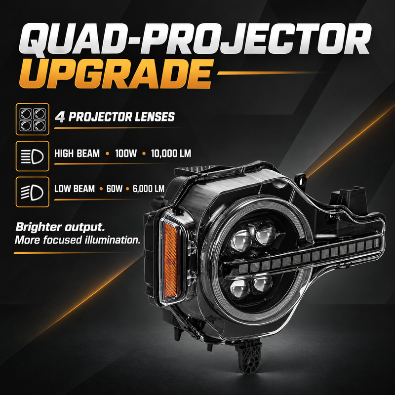 Upgraded App-Controlled Quad-Projector LED Headlights with Sequential DRL & Turn Signals for 2021–Present Ford Bronco (Pair)