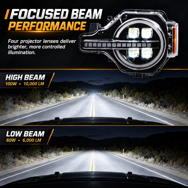 Upgraded App-Controlled Quad-Projector LED Headlights with Sequential DRL & Turn Signals for 2021–Present Ford Bronco (Pair)
