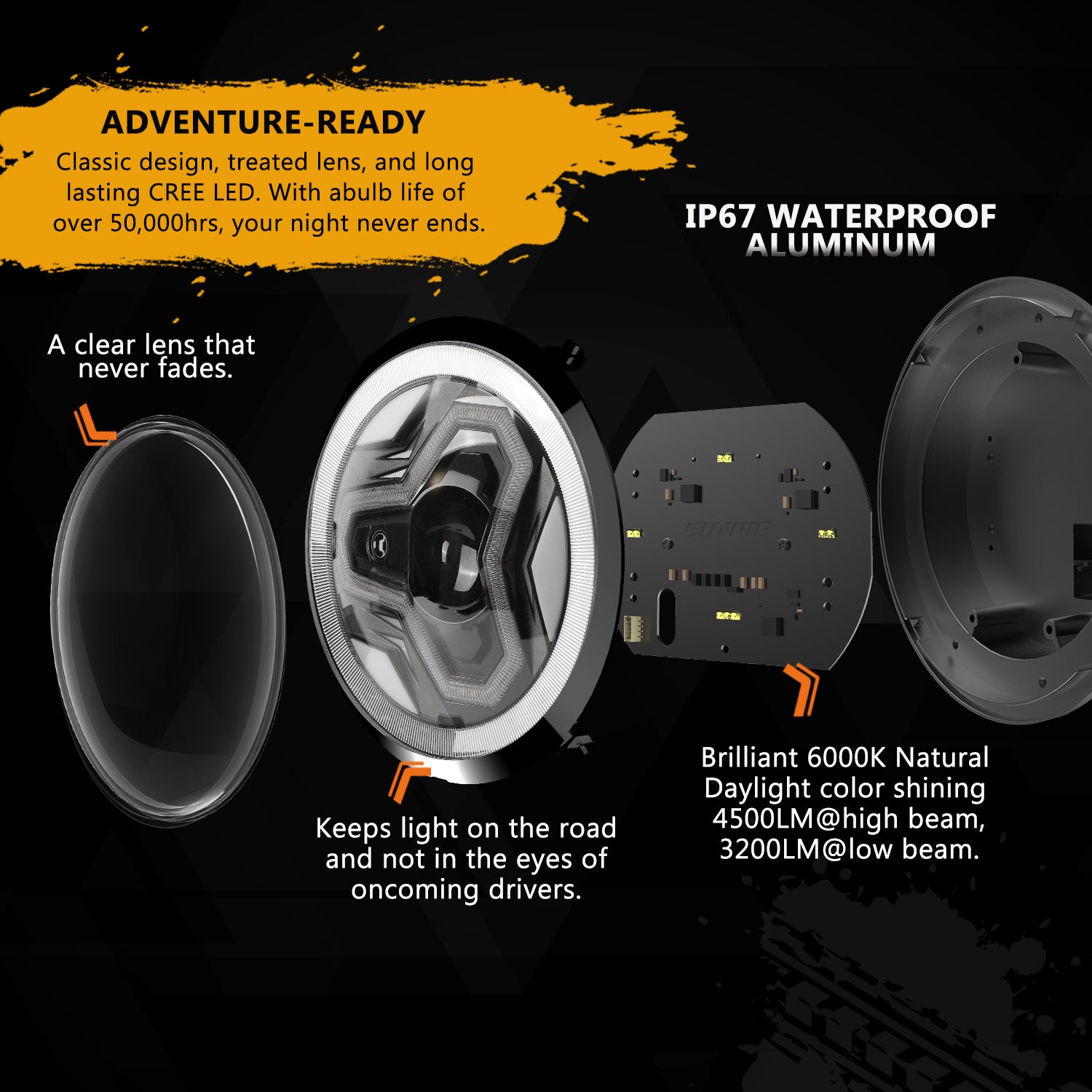 9" OEM LED Headlights with DRL & Turn Signal for 2018+ Later Jeep Wrangler 4xe JL/JLU Jeep Gladiator JT (2Pcs/Set)