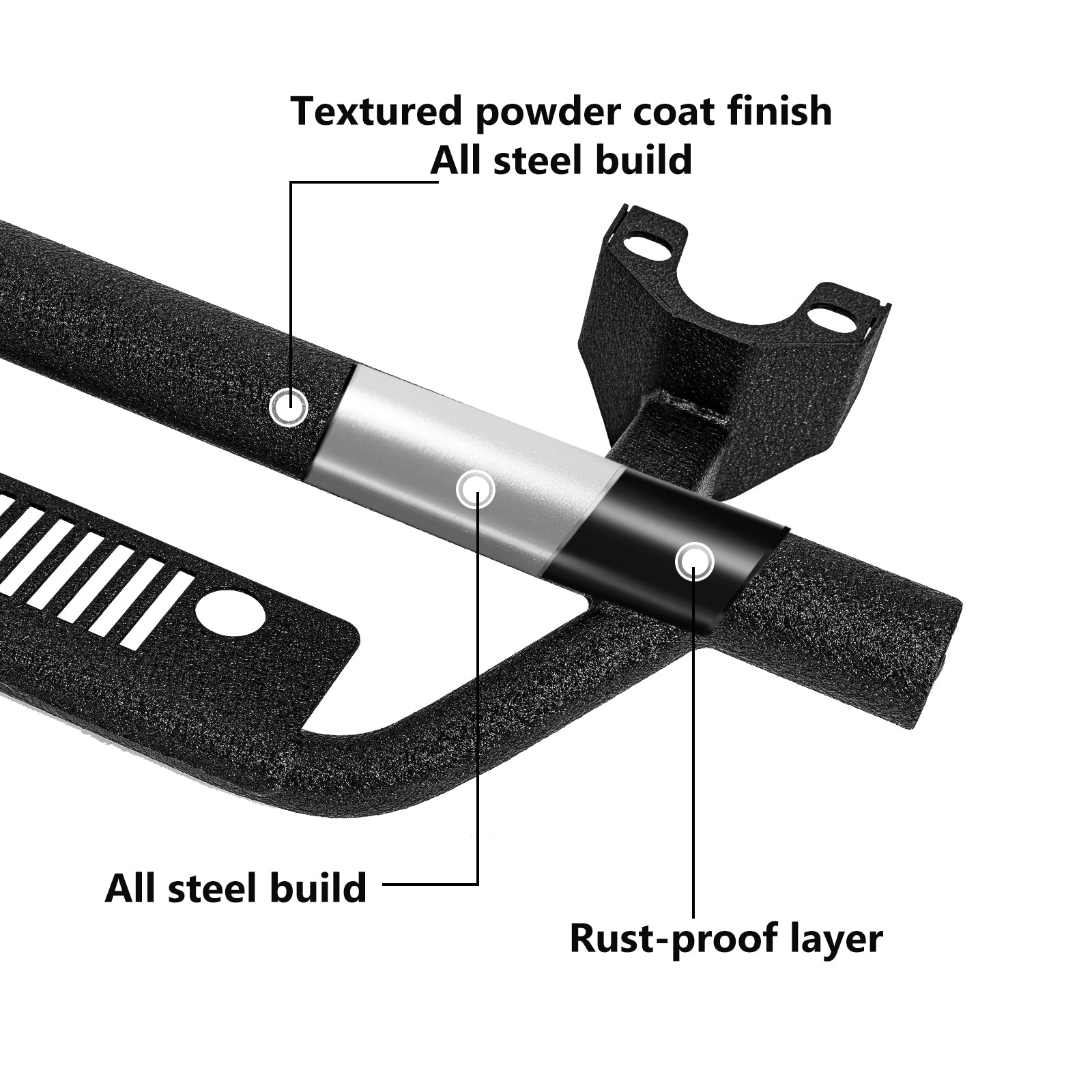 Entry-Level Textured Black Running Boards for 2007-2018 Jeep Wrangler JKU 4-Door
