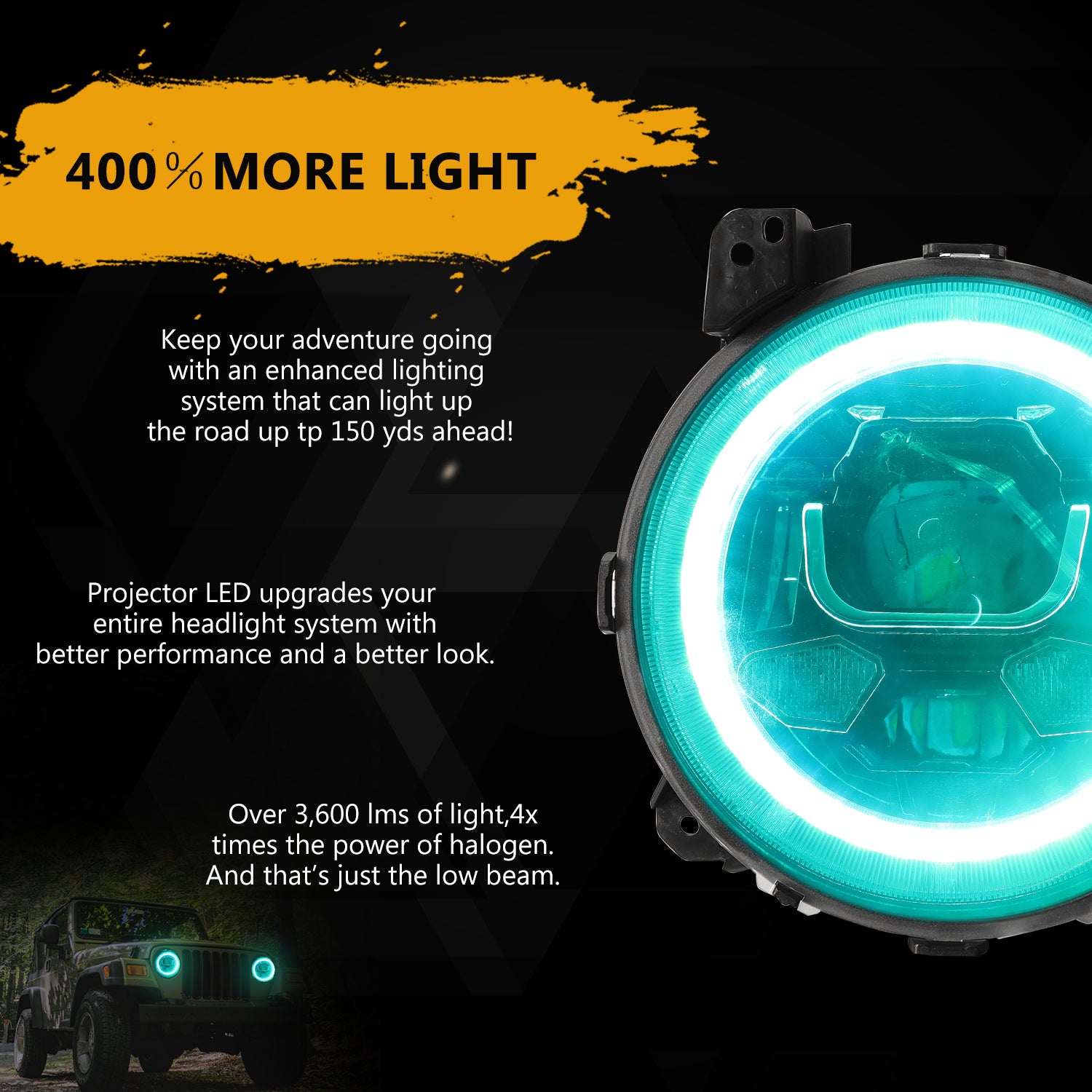 Sunpie 9 inch LED RGB Headlights for 2018-2026 Jeep Wrangler JL/JLU 4xe & Jeep Gladiator JT (2pcs/set)