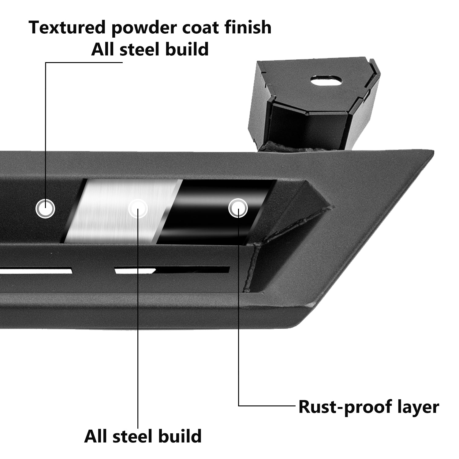 Jeep Running Boards Blade Series Carbon Steel Tubing for Jeep Wrangler 4xe JLU 4-Door (2018-2026）