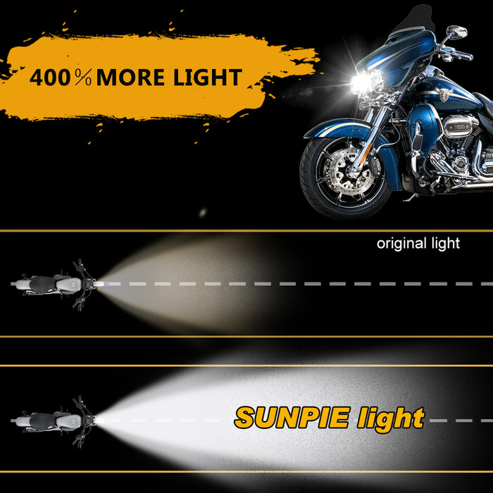 7" LED Headlights & 4" LED Passing Lights & Mounting brackets with Halo DRL Turn Signal for Harley