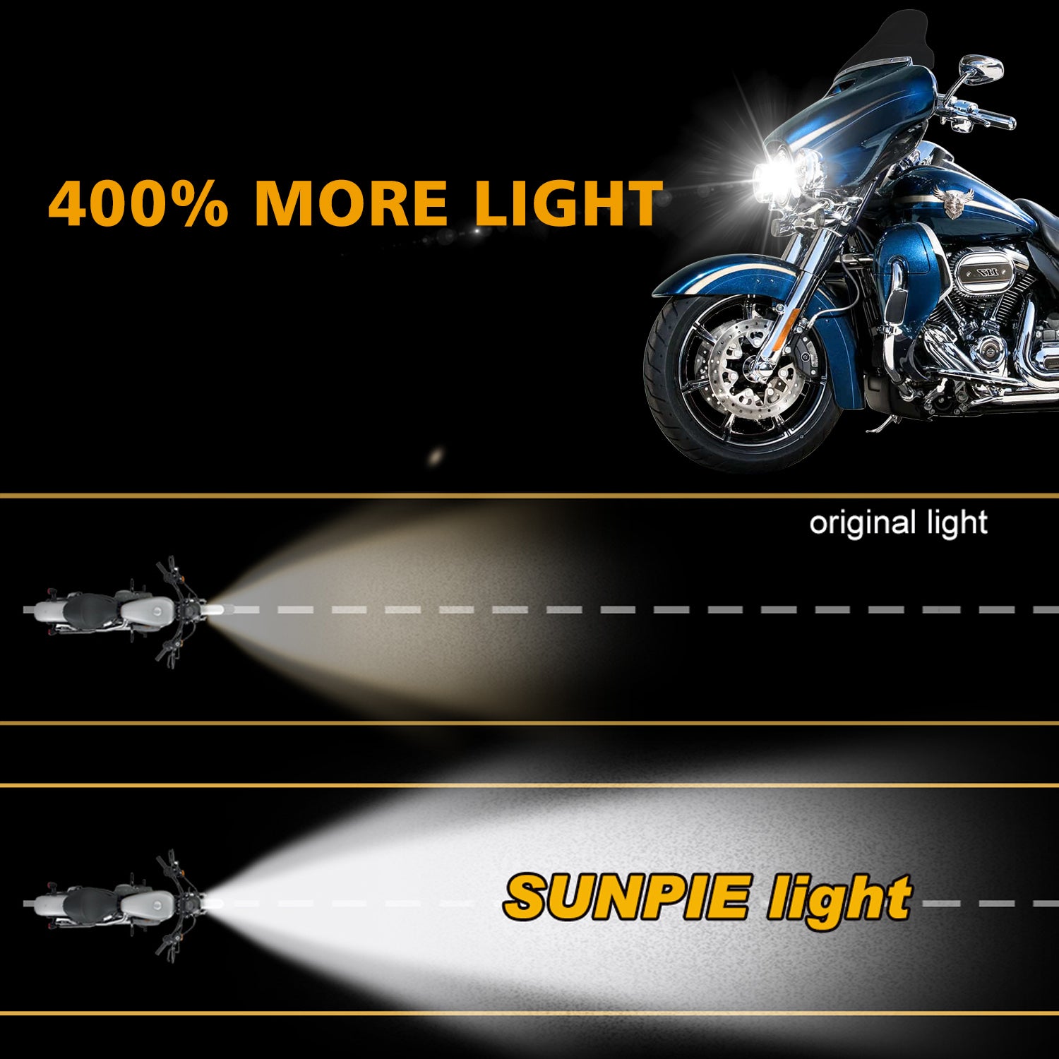 7" LED Halo Headlight for Harley – Chrome/Black, DRL + Turn Indicator Function (2 Adapters Included)