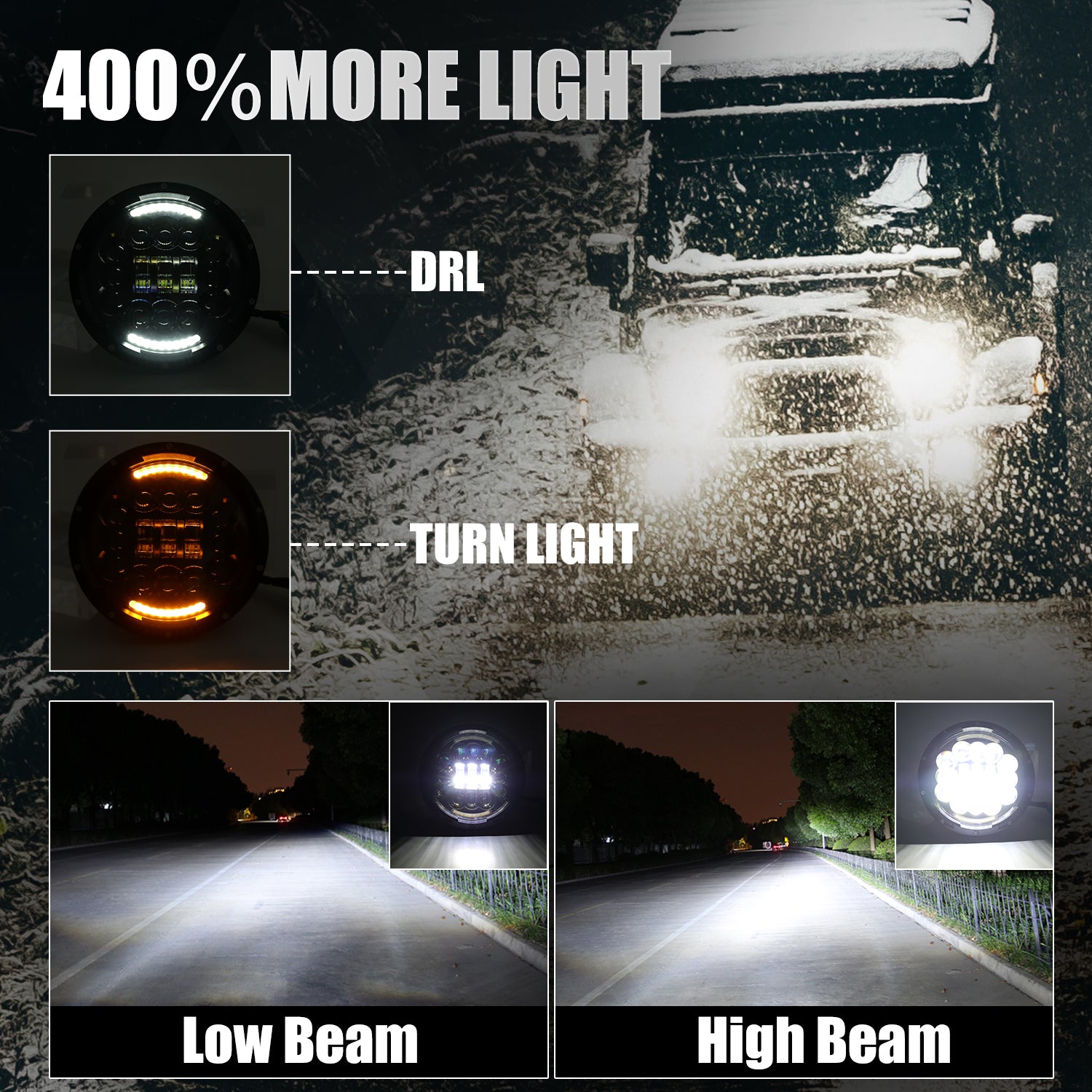 7" 108W LED Headlights & 4" 60W LED Fog Lights Combo Kit Integrated White DRL & Amber Turn Signal Functions for 2007-2018 Jeep Wrangler