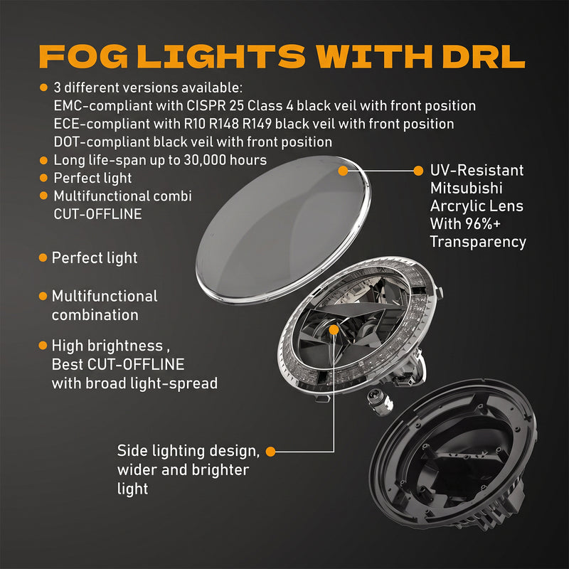 7" Owl-Eye LED Headlights with DRL & Turn Signals for 1976–2018 Jeep Wrangler CJ/TJ/LJ/JK/JKU & Hummer H1/H2 (Pair)