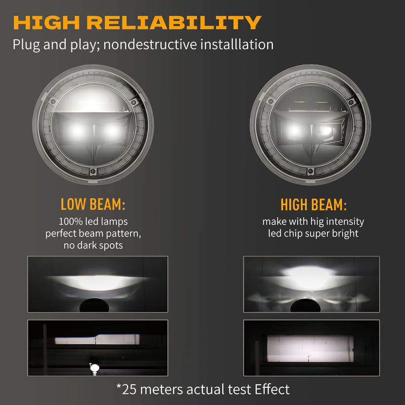 7" Owl-Eye LED Headlights with DRL & Turn Signals for 1976–2018 Jeep Wrangler CJ/TJ/LJ/JK/JKU & Hummer H1/H2 (Pair)