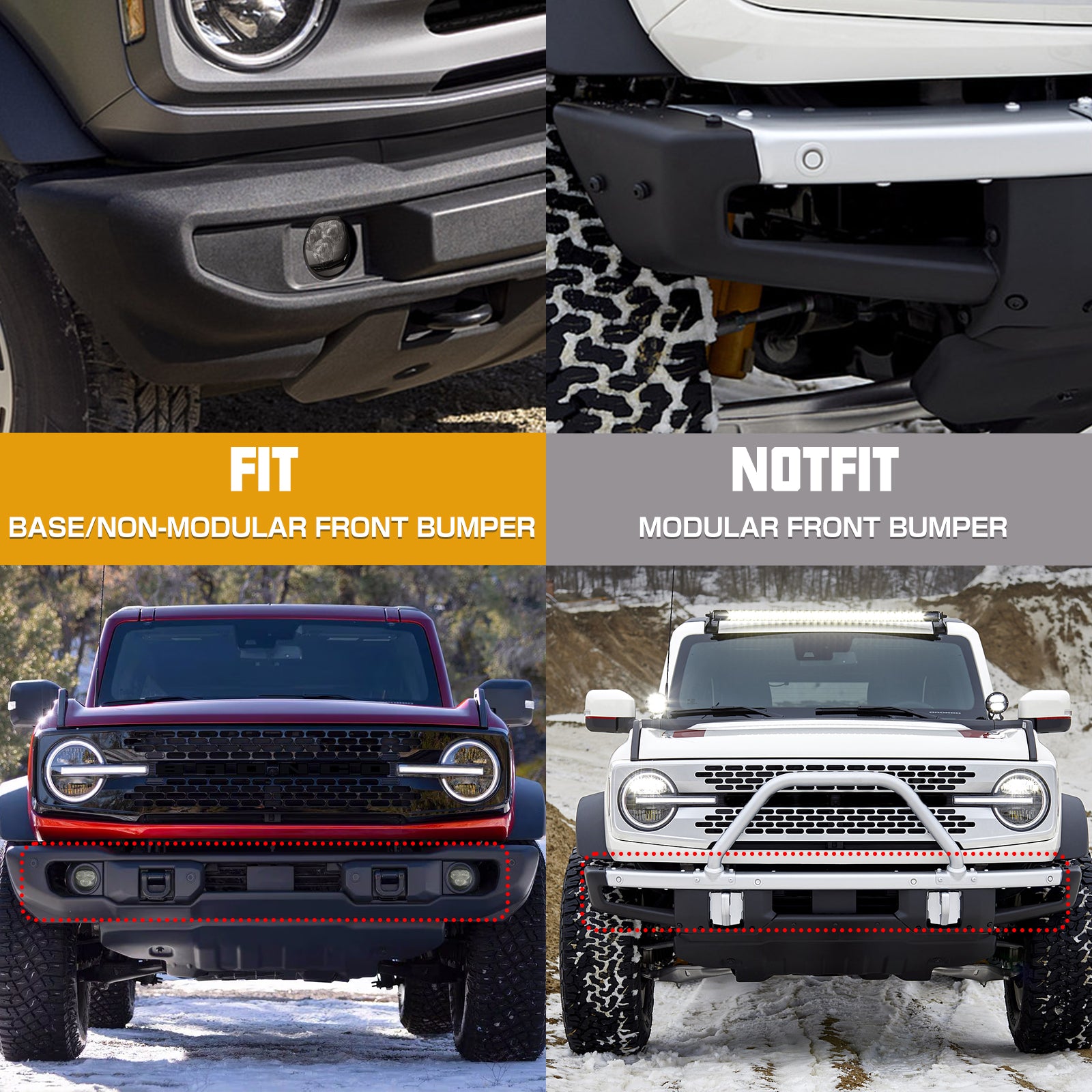Round LED Fog Lights for 2021-2026 Ford Bronco – OEM Style Front Bumper Fog Lamps (Pair)