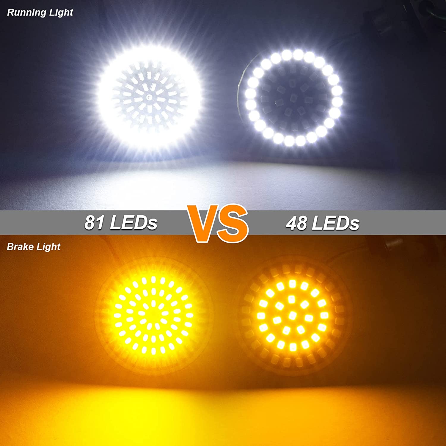 1157 Bullet-Style LED Front Turn Signals (White DRL + Amber Turn Signal) for Harley-Davidson Motorcycles comparison of 81 vs 48 LEDs