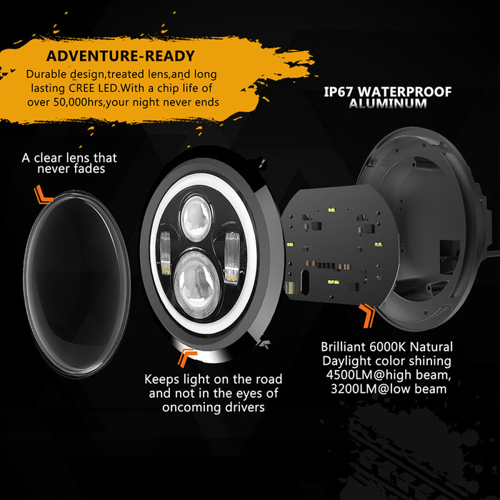 7 inch 36W RGBW LED Headlights with Halo Angel Eye for Harley-Davidson
