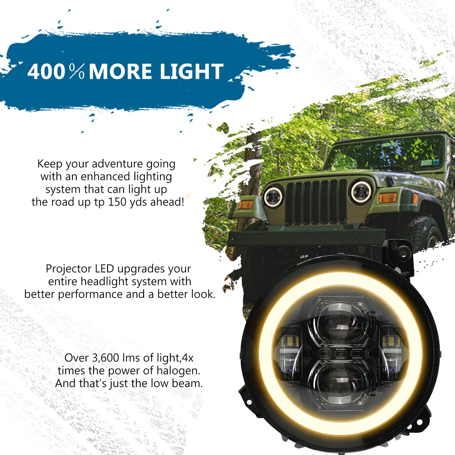 9 inch LED Headlights Built-in White DRL & Amber Turn Signal for 2018-2026 Jeep Wrangler 4xe JL/JLU Jeep JT Gladiator (2Pcs/Set)