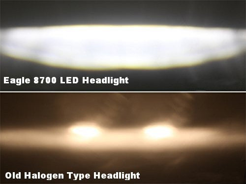 Sunpie 7" Chrome Harley Daymaker LED Headlight+ 4.5" Fog Light kit - Sunpie