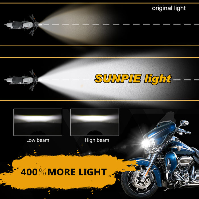7" LED Halo Headlight with 4.5" LED Passing Lights and 7" Bracket Mounting Ring Kits for Harley Indian Yamaha Motorcycles