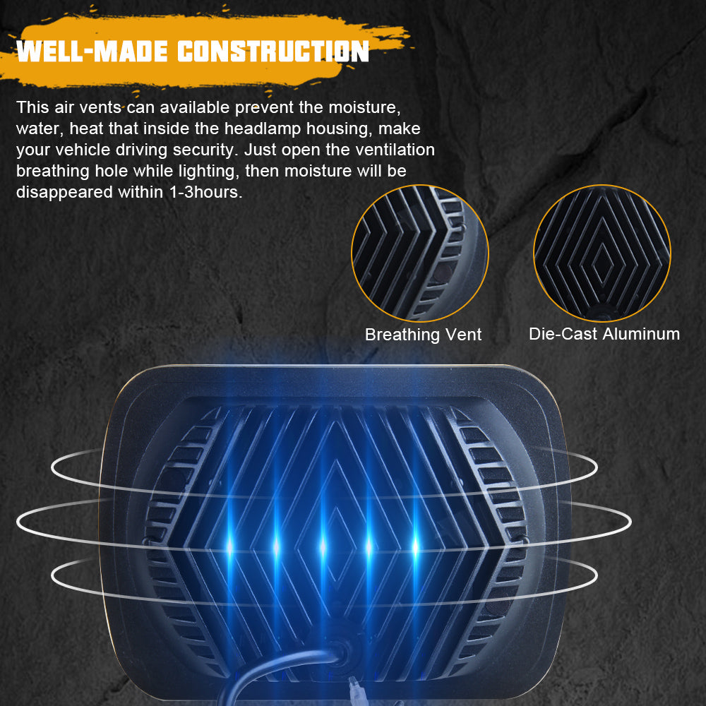 85W 5x7" LED Headlights with High/Low Beam & DRL for Jeep & Trucks