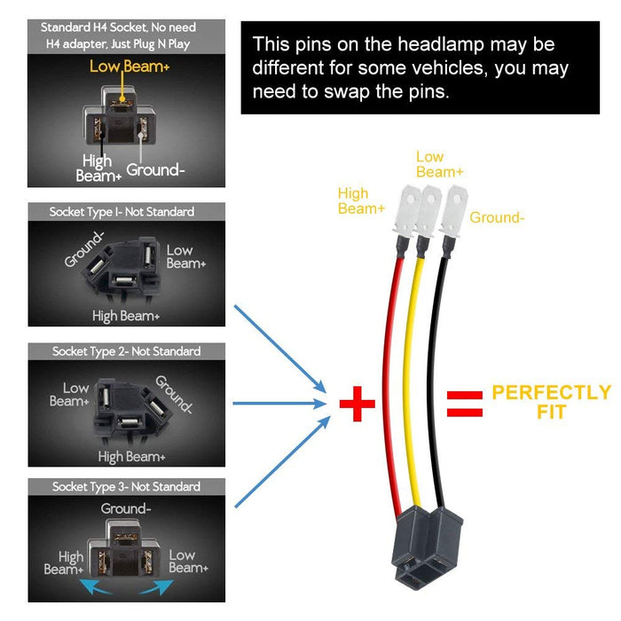 Sequential RGBW Halo 5x7 LED Headlights for Jeep Wrangler YJ XJ GMC Ford Truck Cherokee Chevy Toyota Nissan Dodge (2pcs/set)