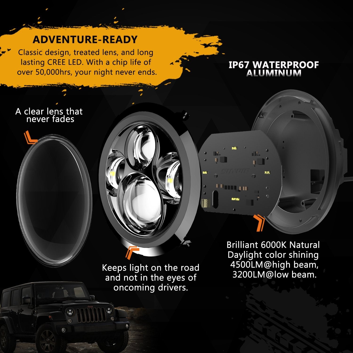 7" LED Headlights + 4" Fog Lights Combo Kit for 2007-2018 Jeep Wrangler JK JKU