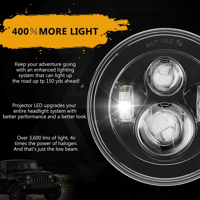 7" LED Headlights + 4"fog lights Combo Kits for 1997-2018 Jeep Wrangler TJ LJ JK JKU