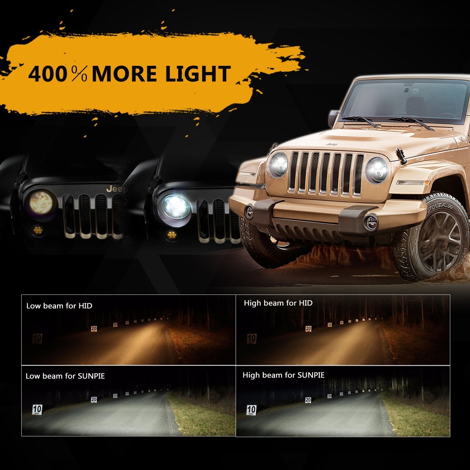 7" LED Headlights + 4" Fog Lights Combo Kit for 2007-2018 Jeep Wrangler JK JKU