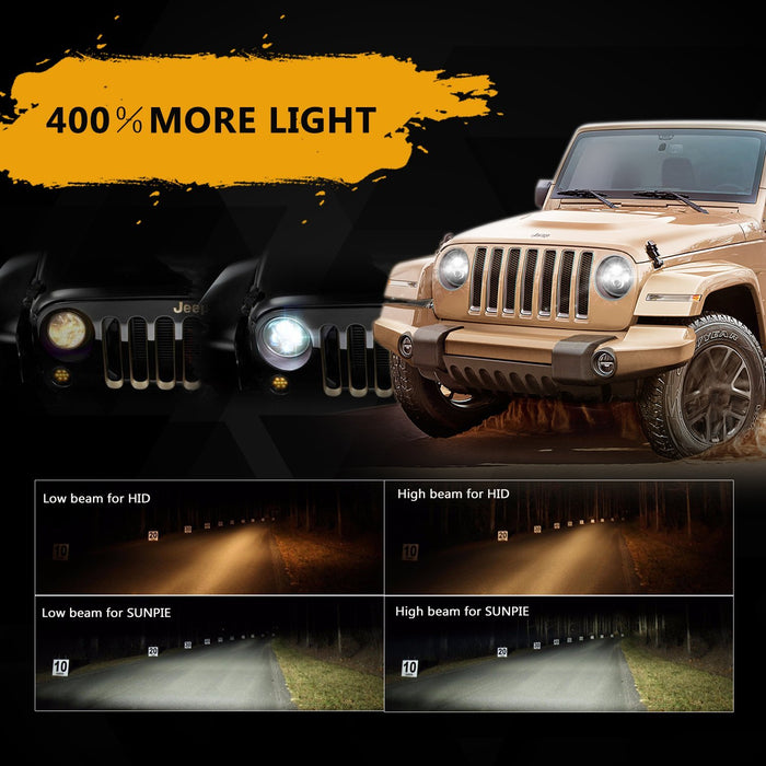 7" LED Headlights + 4"fog lights Combo Kits for 1997-2018 Jeep Wrangler TJ LJ JK JKU