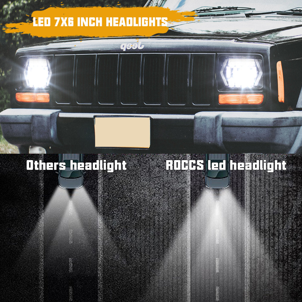 85W 5x7" LED Headlights with High/Low Beam & DRL for Jeep & Trucks