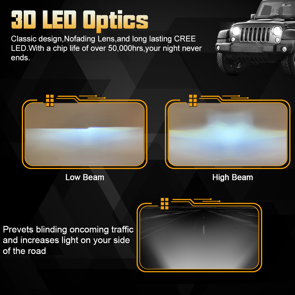 7" 3D RGBW Halo LED Headlights & 4" Fog Lights Combo Kit for 2007-2018 Jeep Wrangler JK JKU (Chrome/Black)